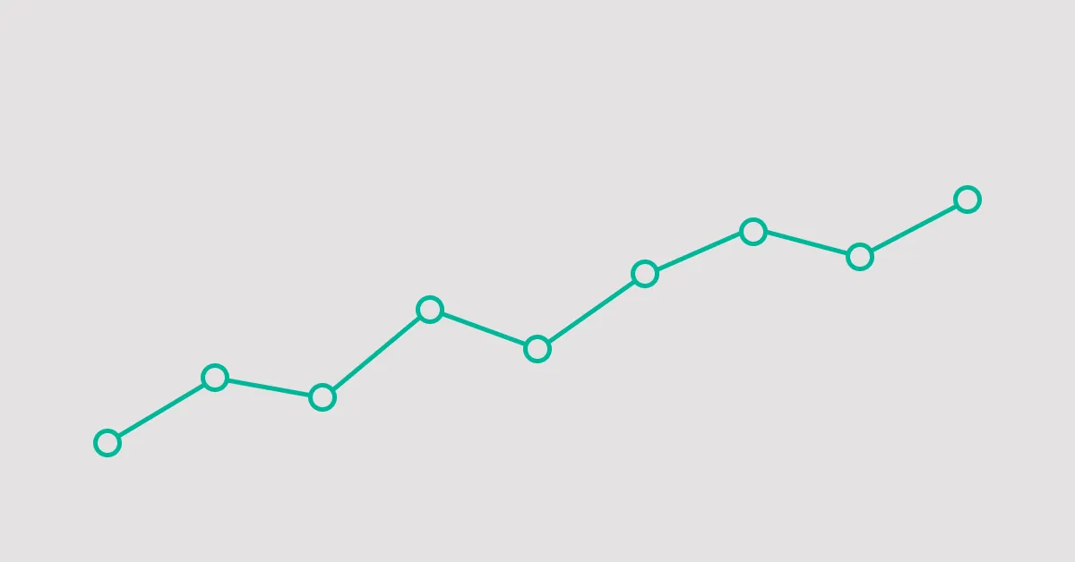 Vad kostar det att annonsera på Google?