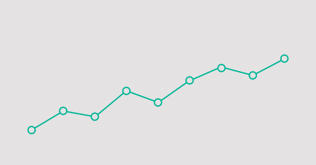 stigande graf på ett resultat
